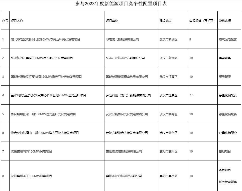微信图片_20231127111959.png