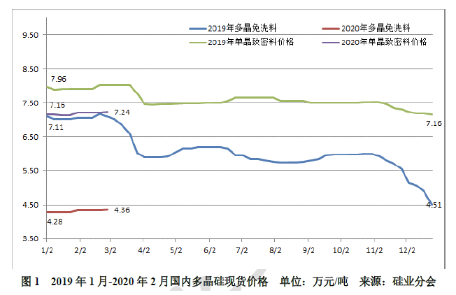 截屏2020-02-28下午2.04.26.png