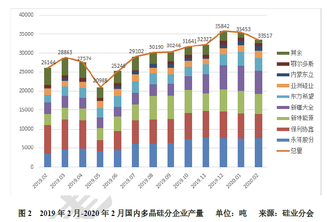截屏2020-02-28下午2.04.44.png
