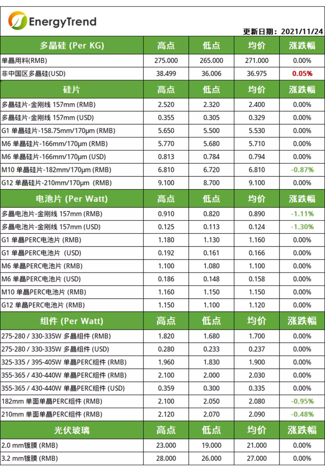 微信图片_20211124180041.jpg
